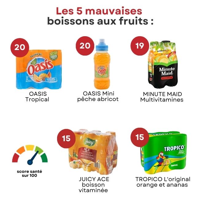 jus mauvaises santé